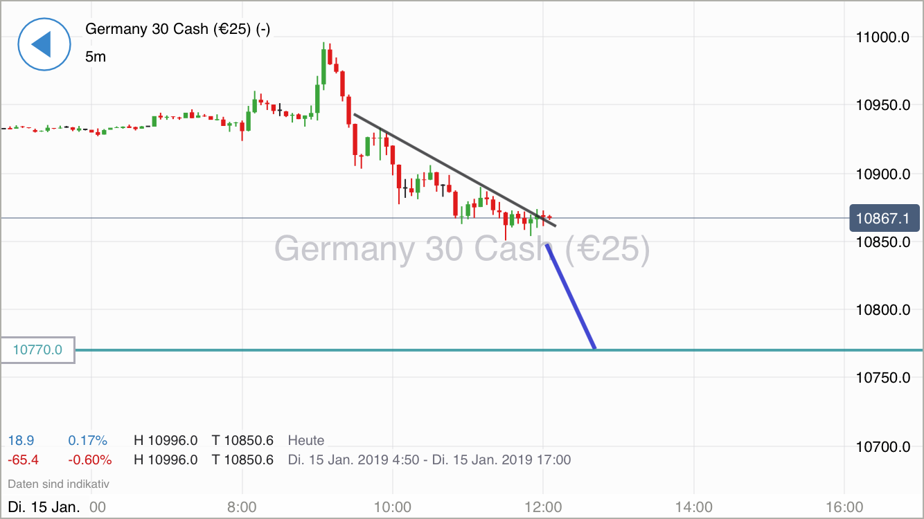 Krofitime Trading 1091510
