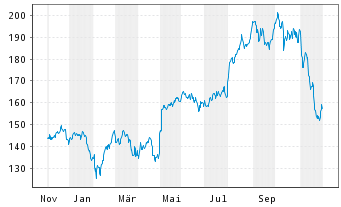 Tesla Model S 22-Jun-2012 die CHANCE 1085482