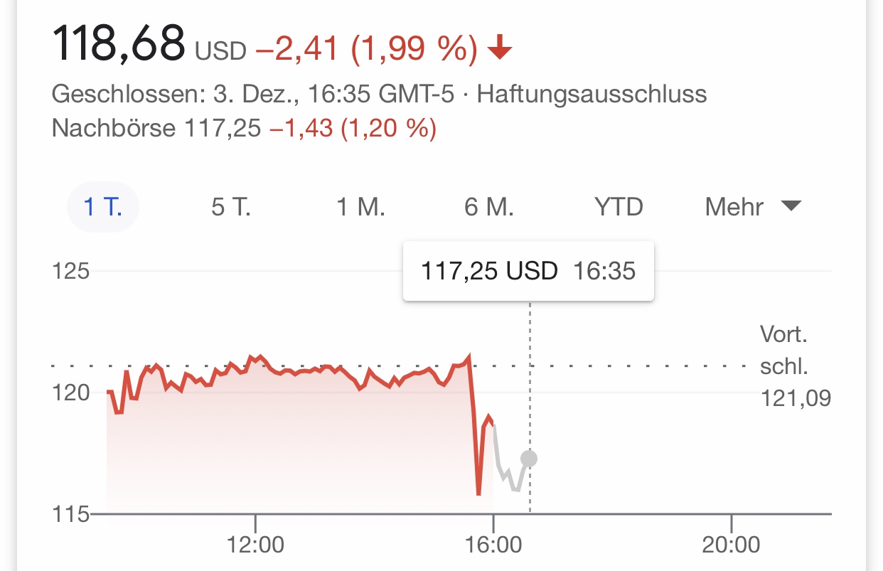 Biotech-Star BioNTech aus Mainz 1217520