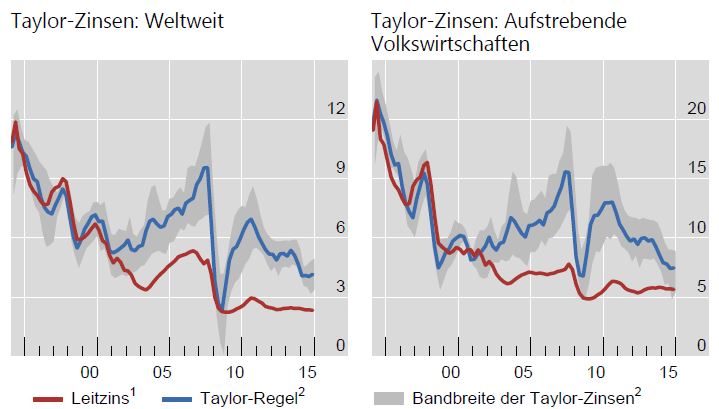 Der USA Bären-Thread 980793