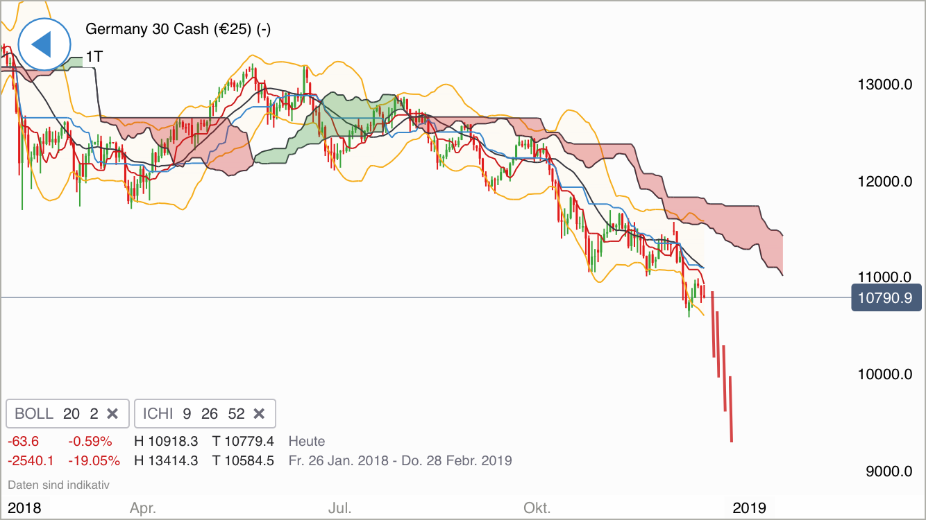 Krofitime Trading 1088046