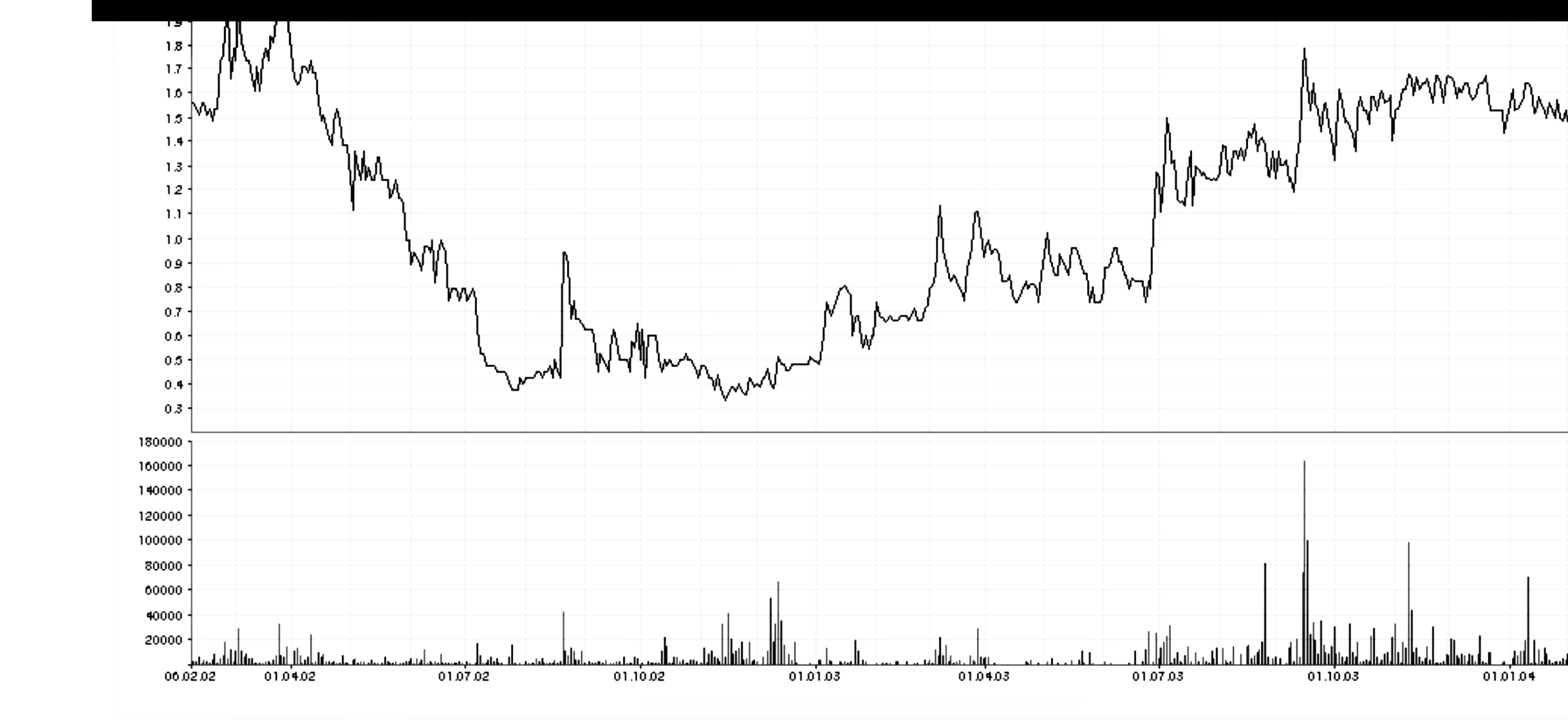 Netcents Technology Thread moderiert A2AFTK 1158910
