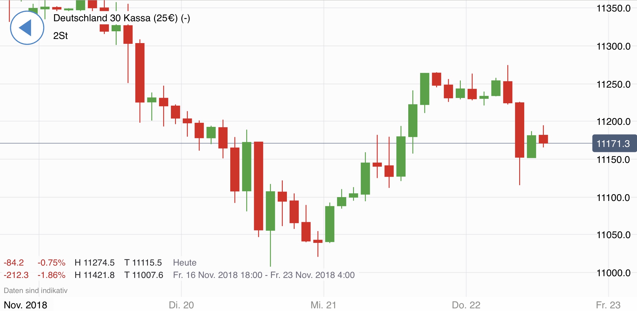 Krofitime Trading 1084133