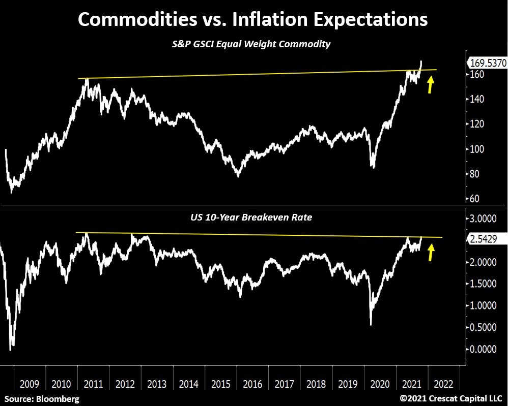 Die besten Gold-/Silberminen auf der Welt 1279769