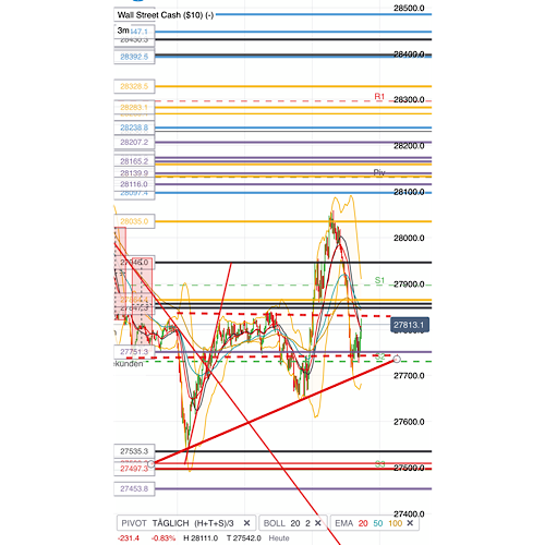 2020 QV-GDAXi-DJ-GOLD-EURUSD-JPY 1201974