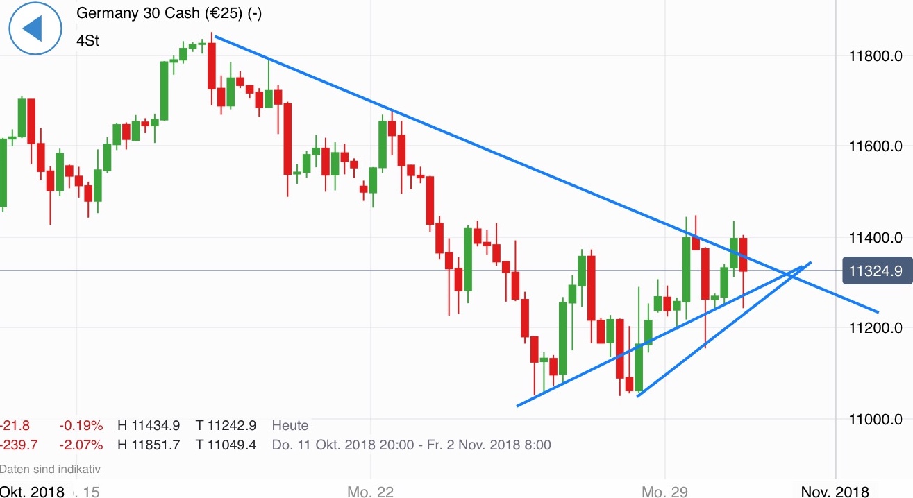 Krofitime Trading 1080609