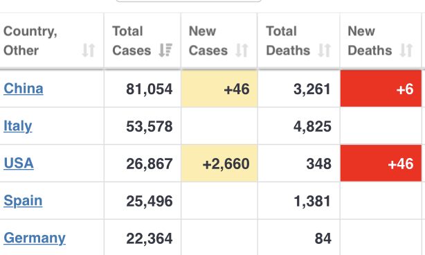 Der USA Bären-Thread 1168025
