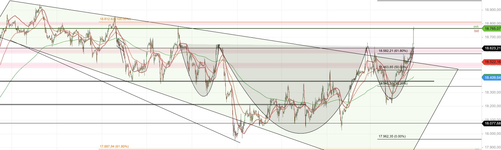 Krofitime Trading 1438516