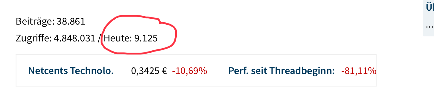 Netcents Technology Thread moderiert A2AFTK 1133269