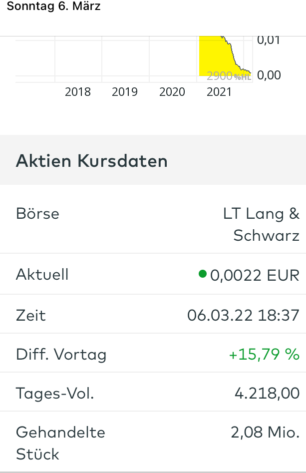 Delta Drone ein Unternehmen mit Zukunft?! 1303140