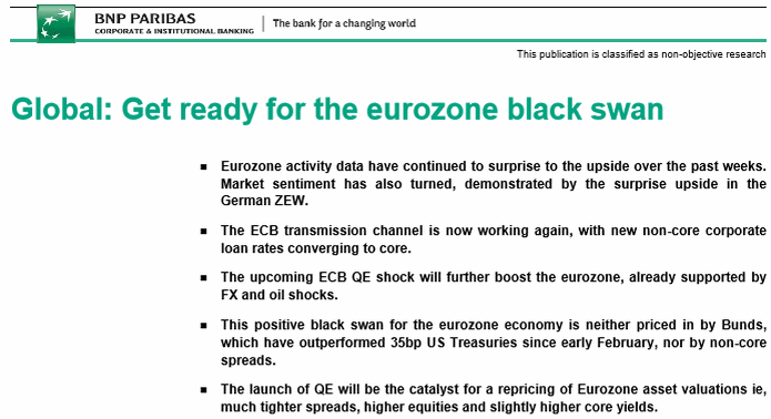 Warum der DAX auf 15.000 Punkte steigen wird 801414