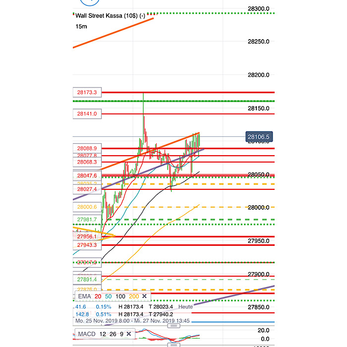2019 QV-GDAXi-DJ-GOLD-EURUSD- JPY 1146436