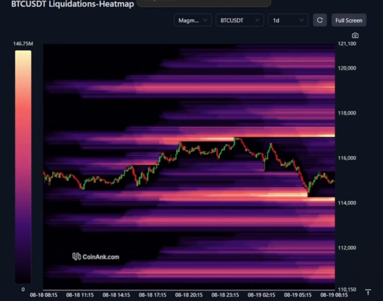 Bitcoins der nächste Monsterhype steht bevor! 1492167