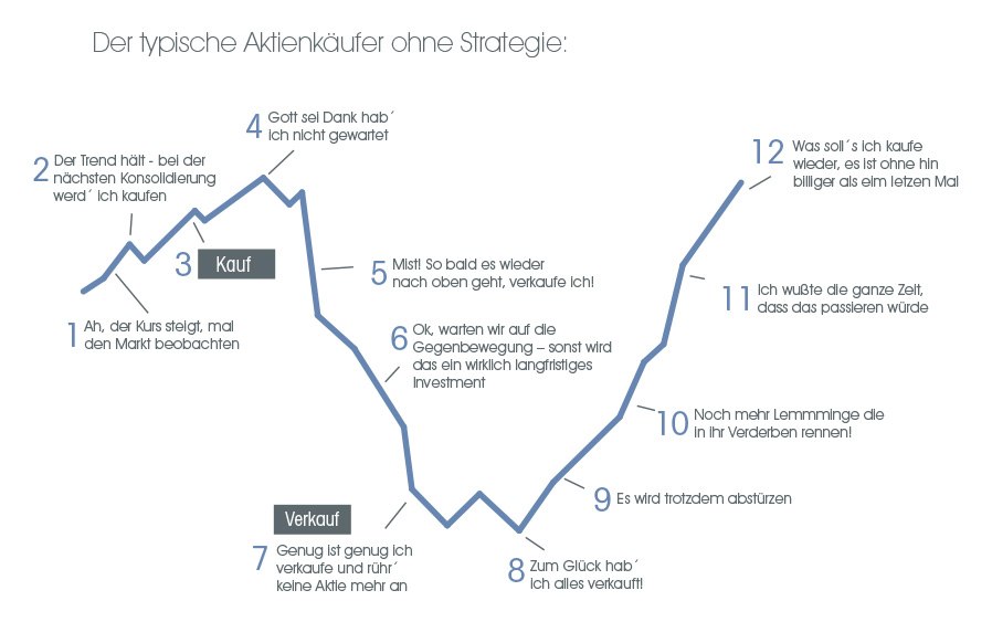 Steinhoff International Holdings N.V. 1146834