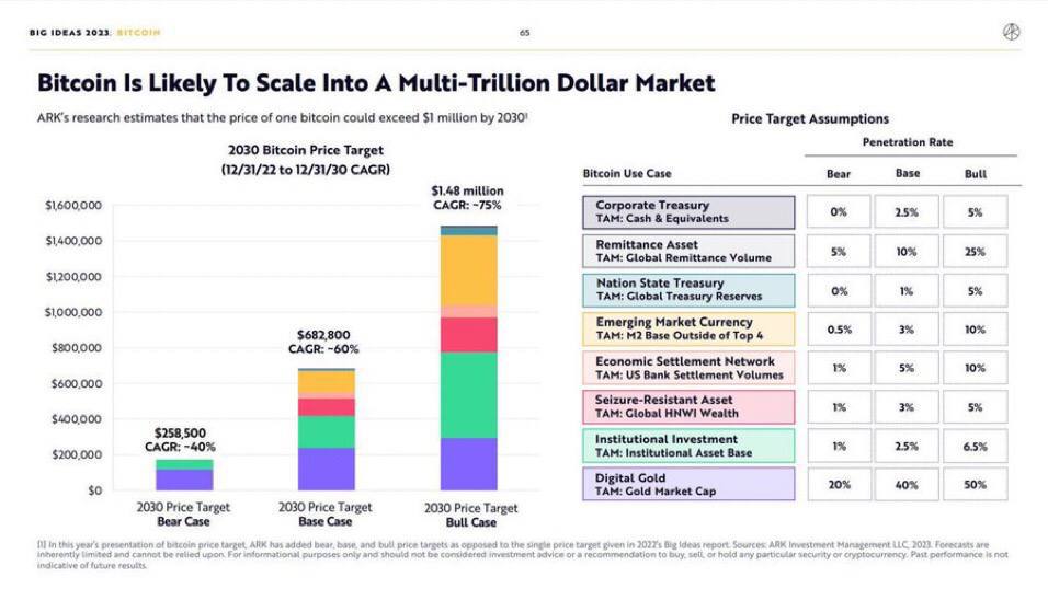 Bitcoins der nächste Monsterhype steht bevor! 1380883