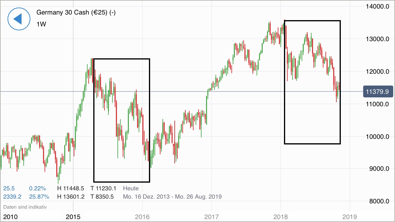 Krofitime Trading 1083333