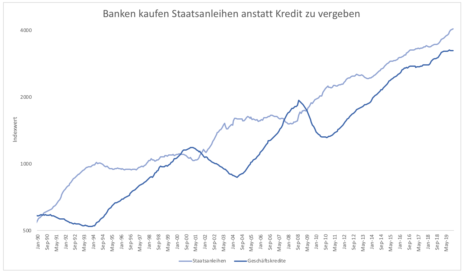 Bitcoins der nächste Monsterhype steht bevor! 1153223