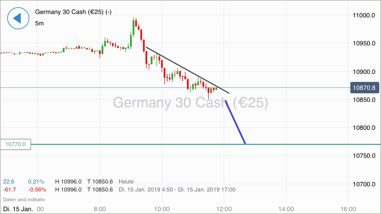 Krofitime Trading 1091507