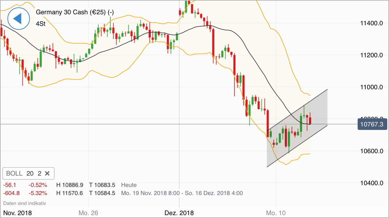 Krofitime Trading 1087262