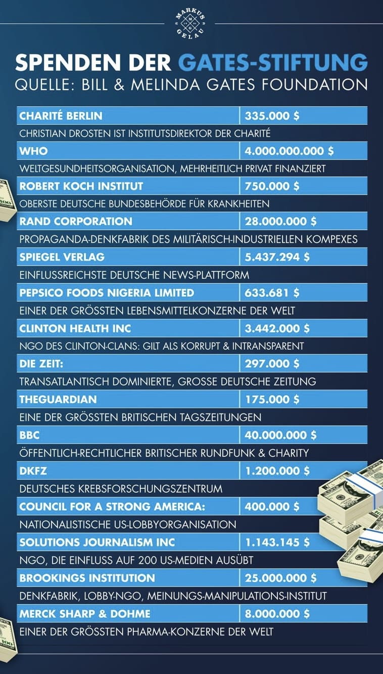 Vivalis + Intercell = Valneva 1293845