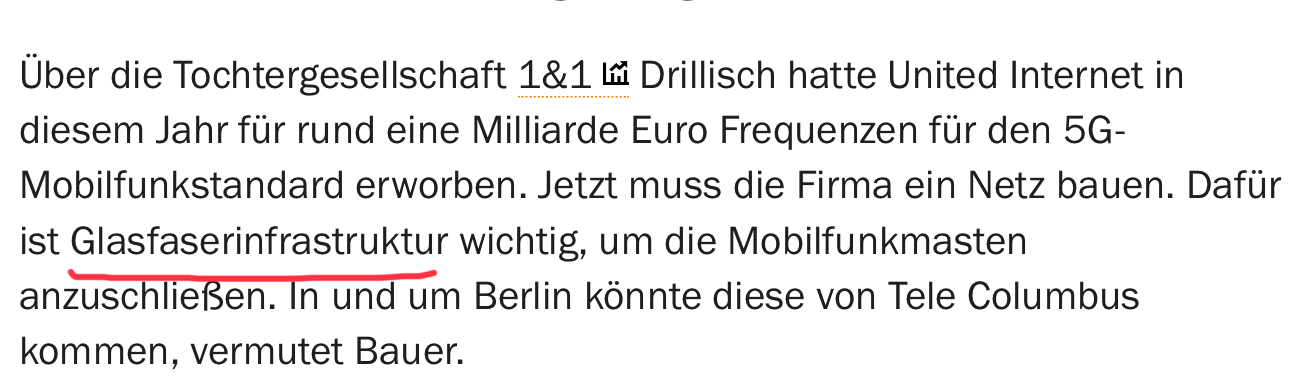 Tele Columbus Aktie 1149954