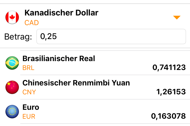 Cobalt neue Bohregebnisse erwartet 1063013