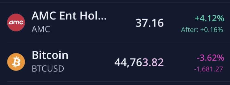 noch keiner hier interessiert... 1269524