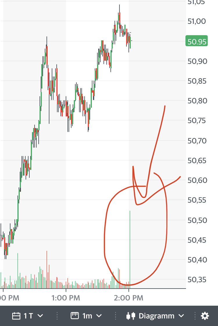 Mit Lisa Su und 7nm zum Next Horizon 1154324