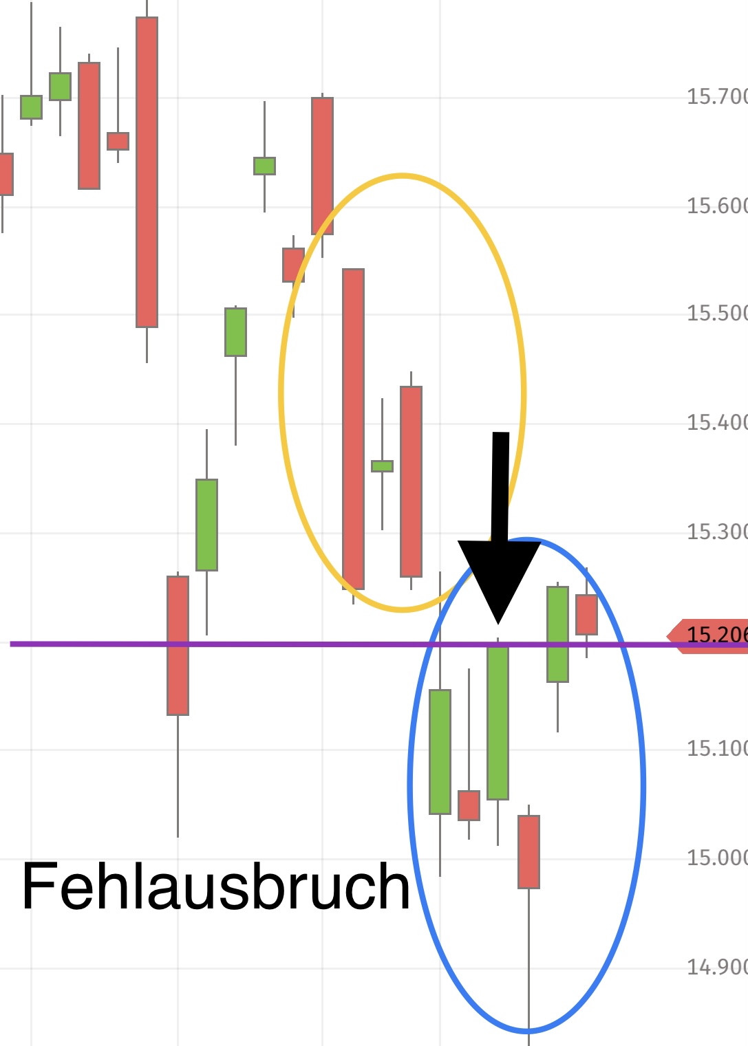 Krofitime Trading 1278294