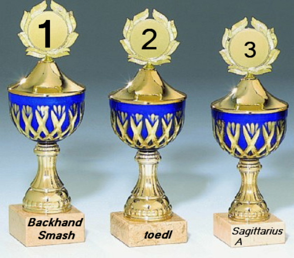 613.DAX Tipp-Spiel, Donnerstag, 06.09.07 118888