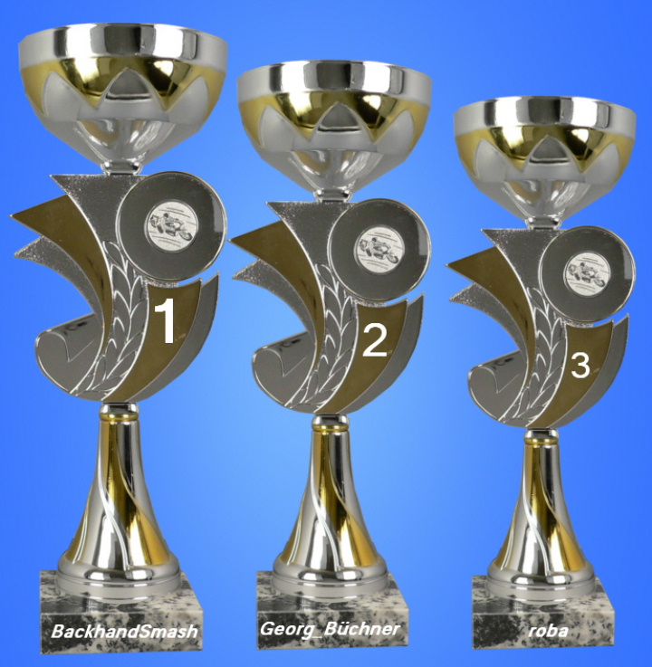 649.DAX Tipp-Spiel, Freitag, 26.10.07 127961