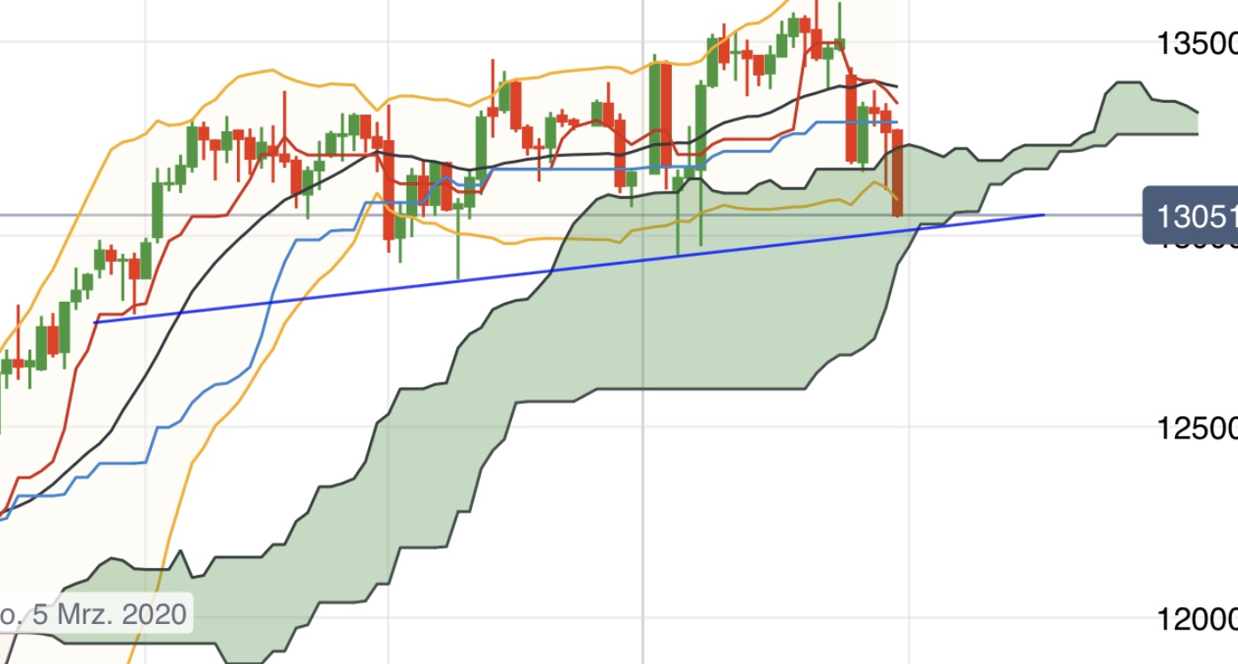 Krofitime Trading 1156993