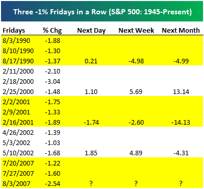 PTT & Friends Weekend Spezial 04.+05.08.07 112935