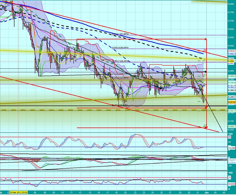 QV ultimate 2012 512151