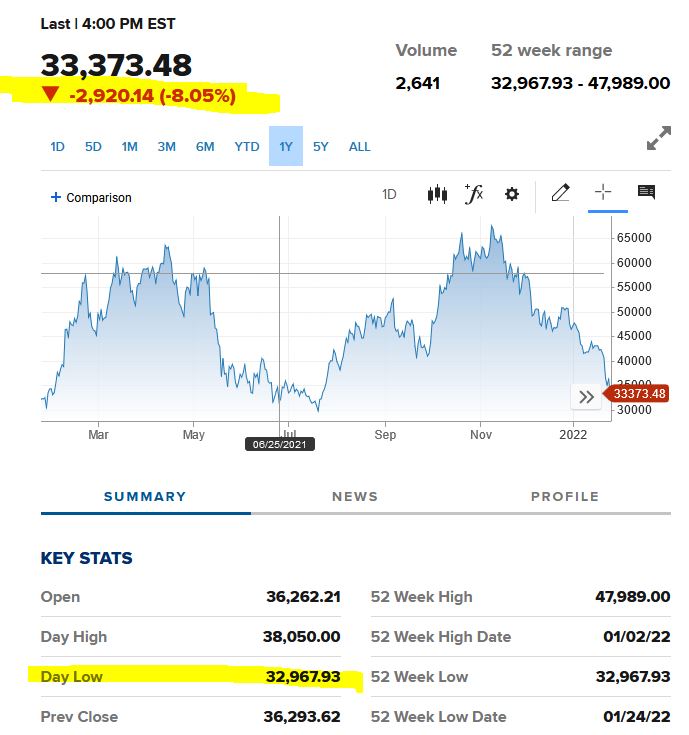 Bitcoins der nächste Monsterhype steht bevor! 1295628