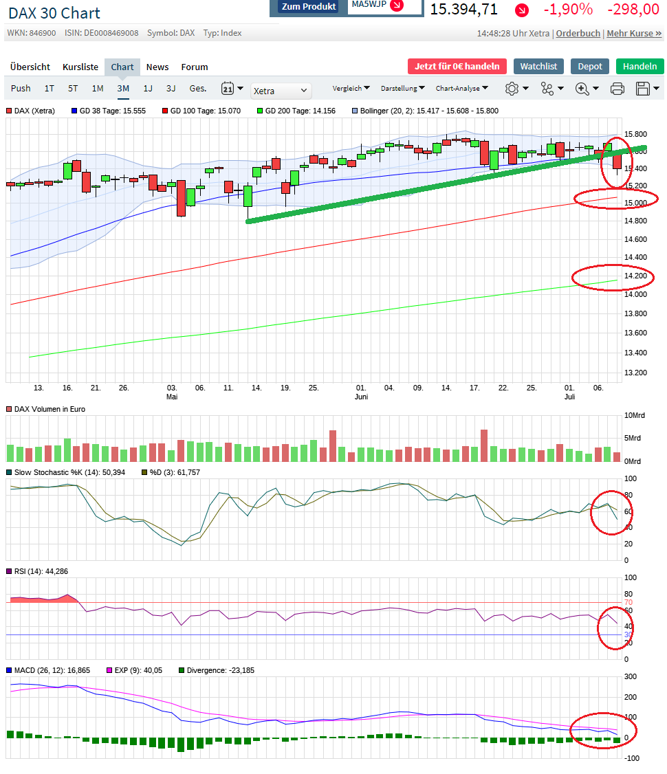 2021 QV-GDAXi-DJ-GOLD-EURUSD- JPY 1262733