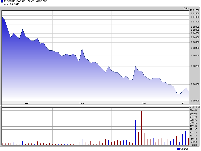 hier könnte man kurz zocken! 331433