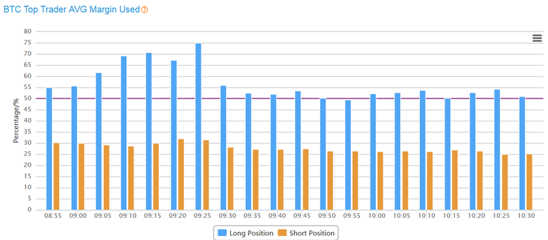 Bitcoins der nächste Monsterhype steht bevor! 896066