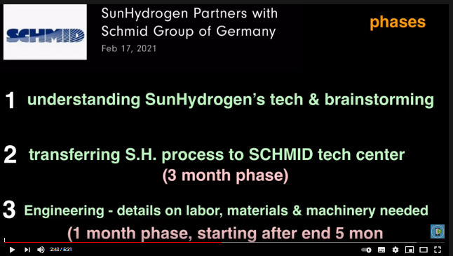 SunHydrogen 1251391