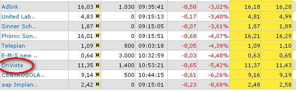 ich mach mal ein Endesa 871028 e.on thread auf 78431