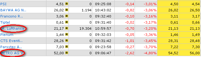 ich mach mal ein Endesa 871028 e.on thread auf 79039