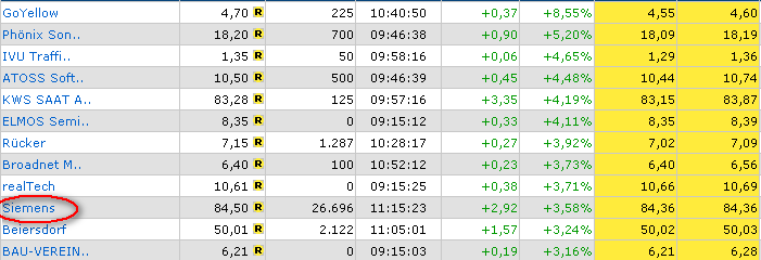 ich mach mal ein Endesa 871028 e.on thread auf 79897