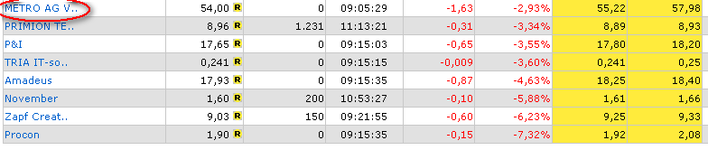ich mach mal ein Endesa 871028 e.on thread auf 81381