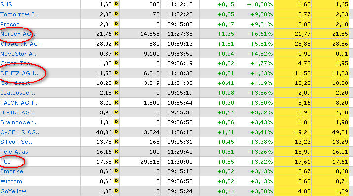 ich mach mal ein Endesa 871028 e.on thread auf 82100