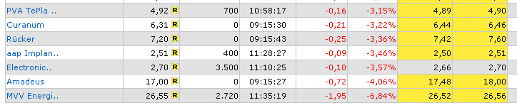 ich mach mal ein Endesa 871028 e.on thread auf 82386