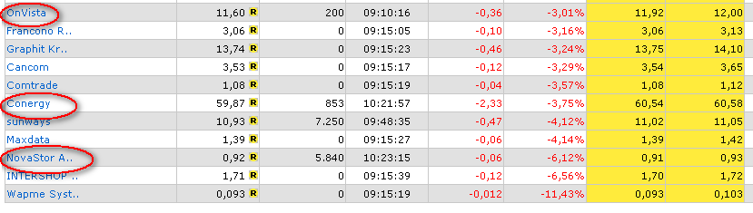 ich mach mal ein Endesa 871028 e.on thread auf 82639
