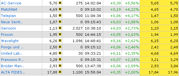 ich mach mal ein Endesa 871028 e.on thread auf 84903