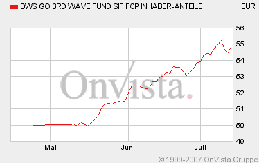 Kasachstan - Was meint ihr? 109167