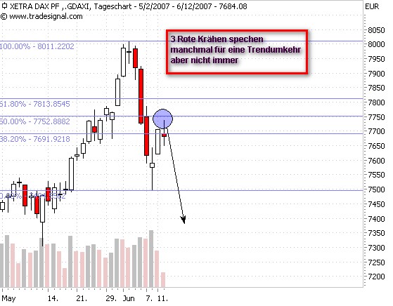 ich mach mal ein Endesa 871028 e.on thread auf 102929