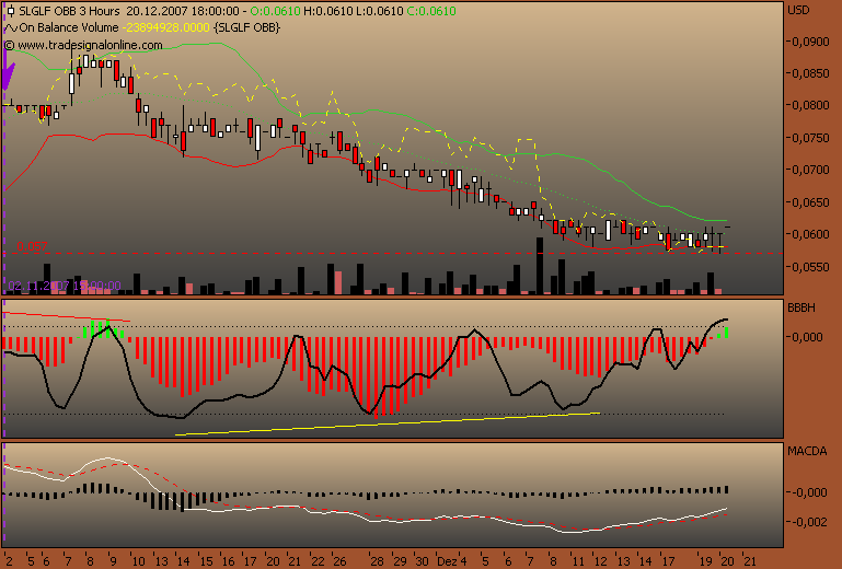 silverado goldmines (867737) 137756